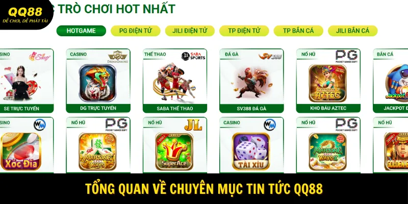 Tổng quan về chuyên mục Tin tức QQ88